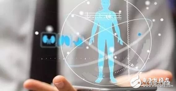 2026AI+诊断服务行业发展现状与产业链分析