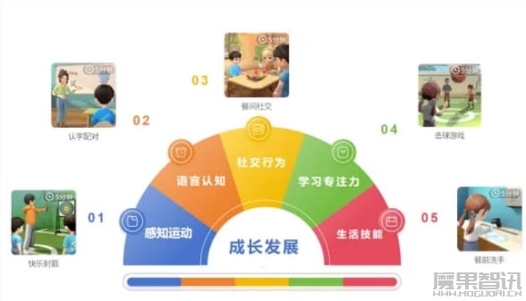 减肥行业现状与发展趋势分析(2026年)(图1)