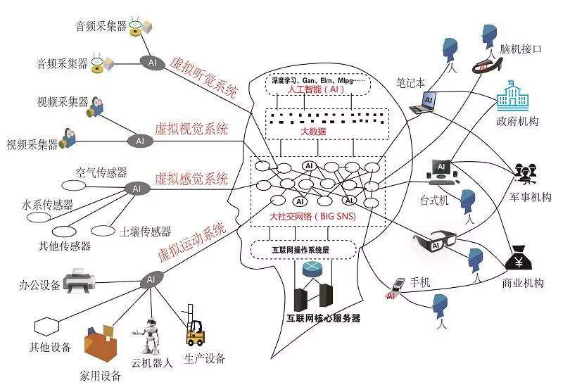 社区康养服务中心GEO实操手册:AI搜索时代的社区养老服务营销全攻略(图1)
